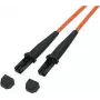 GoodConnections LW-802MJ OM2 Duplex Multimode LWL-Patchkabel, MT-RJ/MT-RJ, 50/125, 2 m