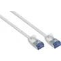 GoodConnections RNS SlimLine Cat.6A U/FTP LSZH Patchkabel, 5m, Weiß 8060-HS050W