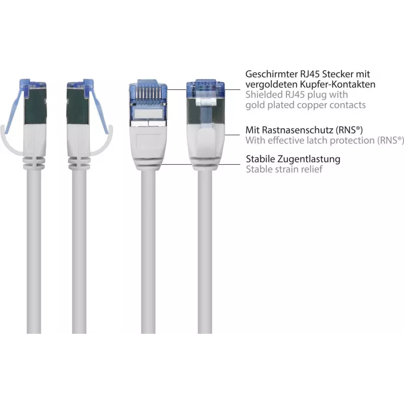GoodConnections RNS SlimLine Cat.6A U/FTP LSZH Patchkabel, 5m, Weiß 8060-HS050W