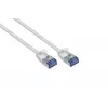 GoodConnections RNS SlimLine Cat.6A U/FTP LSZH Patchkabel, 5m, Weiß 8060-HS050W