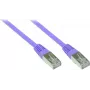 GoodConnections Alcasa Cat5e SF/UTP Patchkabel 1,5m RJ-45 Gold 855V-015