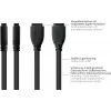 Good Connections HDMI-Installationskabel, HDMI Typ A Buchse auf Panel-Mount-Buchse, 0,3 m, Schwarz HDMI-AD23