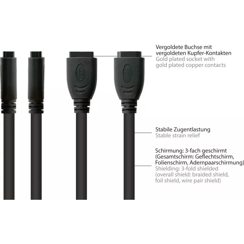 Good Connections HDMI-Installationskabel, HDMI Typ A Buchse auf Panel-Mount-Buchse, 0,3 m, Schwarz HDMI-AD23