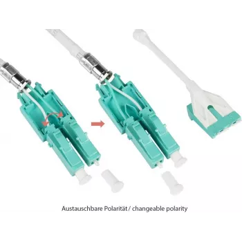 GoodConnections Alcasa LW-U820LC3 Duplex Multimode OM3 LC auf LC Glasfaser-Patchkabel, 20 m, Aqua