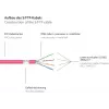 GoodConnections Alcasa 40m Cat6 S/FTP Netzwerk-Patchkabel RJ-45 Stecker zu Stecker Magenta 8060-400M