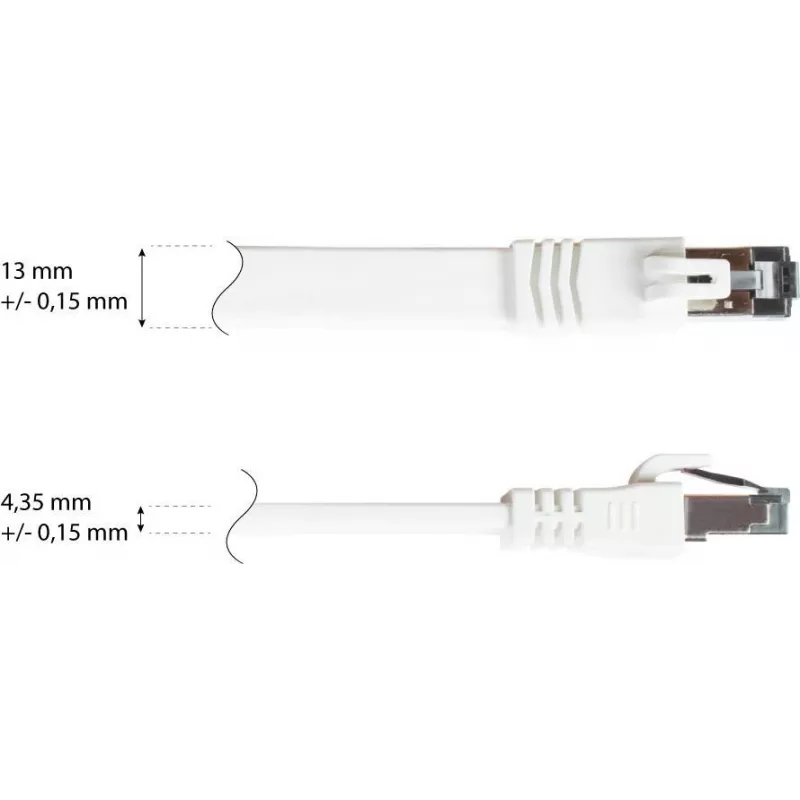 GoodConnections Cat. 8.1 Flach-Patchkabel U/FTP PiMF LSZH Weiß 0,5m 40Gbps 2000MHz 8080-F005W