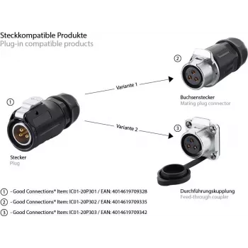 GoodConnections S1 Power 3-polige Buchse Einbau-Rundsteckverbinder, M20 Gewinde, Lötanschlüsse, IP67, 16A/250V IC01-20P302