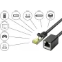 GoodConnections Cat.7 S/FTP RJ45 Verlängerungskabel mit Rastnasenschutz, halogenfrei, 1m, Schwarz 8070VR-010S