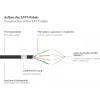 GoodConnections Cat.7 S/FTP RJ45 Verlängerungskabel mit Rastnasenschutz, halogenfrei, 1m, Schwarz 8070VR-010S