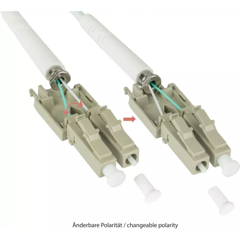 GoodConnections OM5 LC/LC Duplex Uniboot Glasfaser-Patchkabel, 5m, LSZH, Limettengrün LW-U815LC5