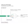 GoodConnections Alcasa 8080-005G Cat8.1 S/FTP Patchkabel, 0,5 m, Grün