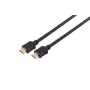 S CONN MAXIMUM CONNECTIVITY 8K Ultra High Speed HDMI Kabel 2m Schwarz 10-45035