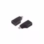 SHIVERPEAKS BS14-05055 Adapter USB-C auf HDMI-Stecker, 4K60Hz