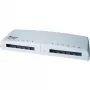 Telegärtner Mini Distributor MPD12 AMJ/UMJ TH35/AP - Aufputz-Verteilbox - Alpinweiß - 12 Ports (H202000A0106)