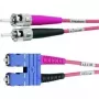 Telegärtner ST auf SC Duplex Multimode OM4 Glasfaser-Patchkabel, 50/125µm, 3m, Aqua L00892A0072