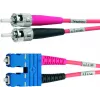 Telegärtner ST auf SC Duplex Multimode OM4 Glasfaser-Patchkabel, 50/125µm, 3m, Aqua L00892A0072