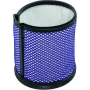 TechniSat MF Vorfilter für TechniMax AS7 (0031/7041)