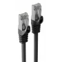 S CONN MAXIMUM CONNECTIVITY Industrielles Cat.7 S/FTP PUR Patchkabel, RJ45, Schwarz, 0,25m 08-39005