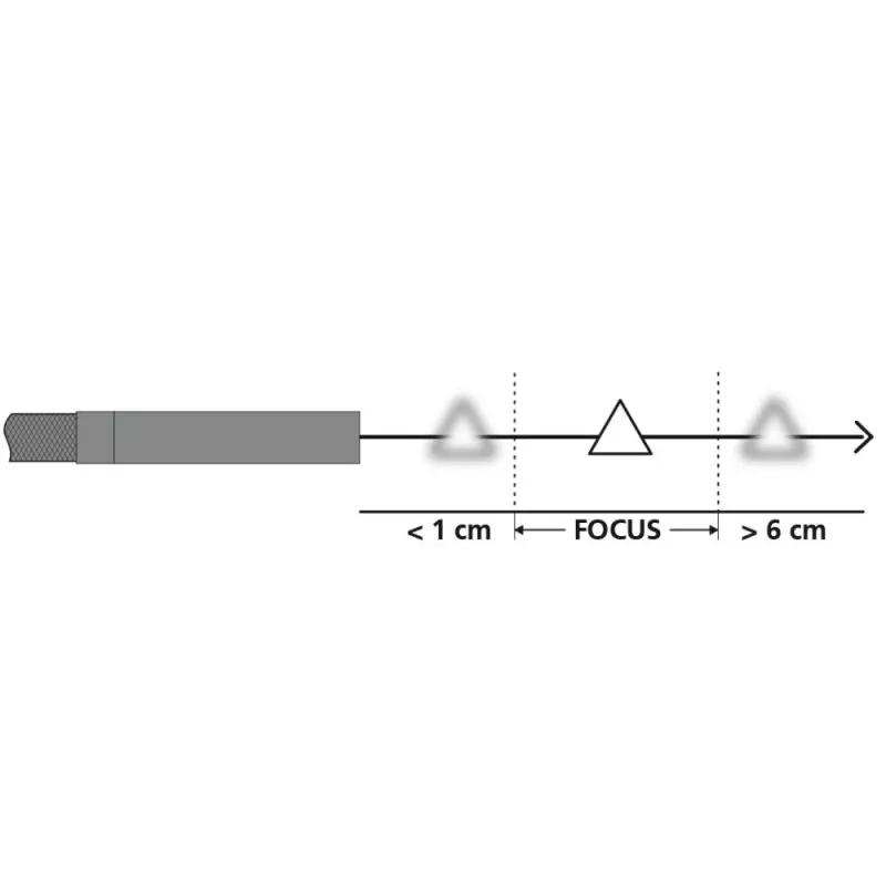 Laserliner Micro Camera Endoskopsonde Ø 6 mm, 1,5 m, LED-Beleuchtung (082.221A)