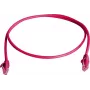 TELEGÄRTNER 100008898 CAT 6 RJ45 Patchkabel, 7,5 m, Rot, LSZH, U/UTP, flammhemmend