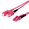 TELEGÄRTNER SC/LC Duplex Adapterkabel OM4 2m SC-D LC-D Stecker violett Kabel (L00891A0127)