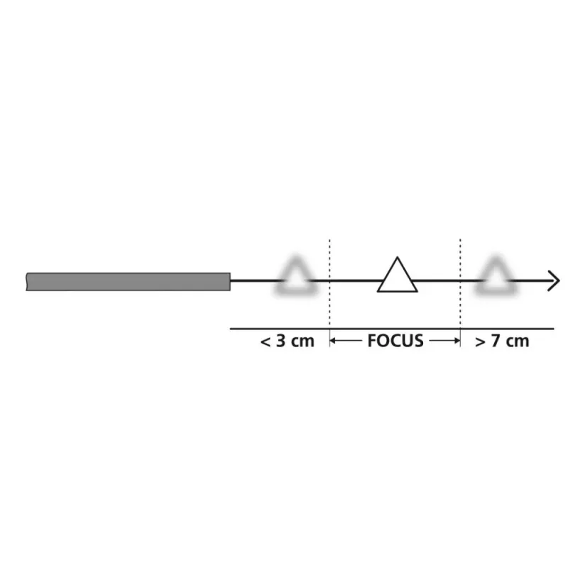 Laserliner FixView Kamera-Endoskopsonde 4 mm Durchmesser 400 mm Länge LED-Beleuchtung Manueller Fokus (082.209A)