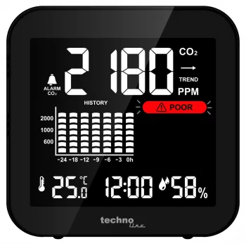 Technoline WL1025 CO2-Monitor mit Temperatur und Luftfeuchtigkeit