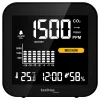 Technoline WL1025 CO2-Monitor mit Temperatur und Luftfeuchtigkeit