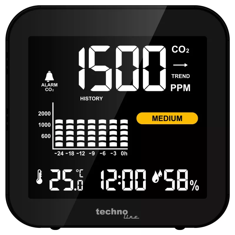 Technoline WL1025 CO2-Monitor mit Temperatur und Luftfeuchtigkeit