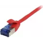 SYNERGY21 CAT6A U/FTP Slim Patchkabel RJ45, 0,5m, Rot, 500MHz, LSZH S217342V2