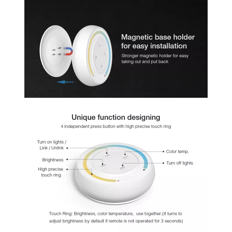 SYNERGY21 S1-G Sunrise LED-Fernbedienung für Dual White CCT MiLight/MiBoxer Systeme