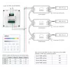 MiBoxer X3 Smart Touch Panel für LED-Steuerung (DMX512 & 2,4GHz RF)