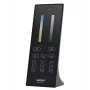 Miboxer Synergy 21 LED-Fernbedienung Dual White CCT 3 Zonen (Y2)