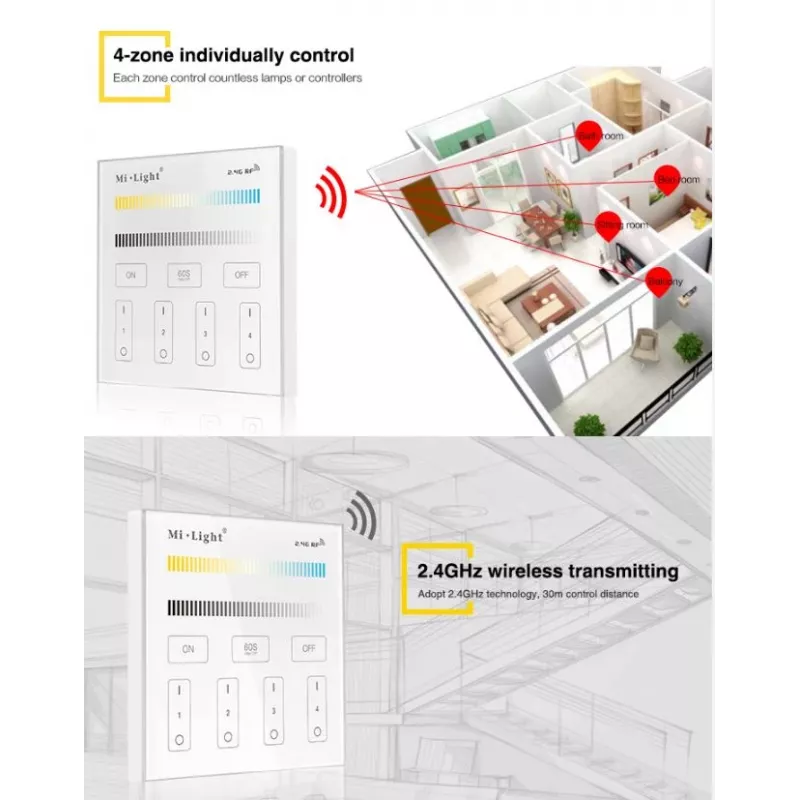 SYNERGY21 T1 MiLight Smart Panel Einfarbig 4-Zonen Touch-Fernbedienung