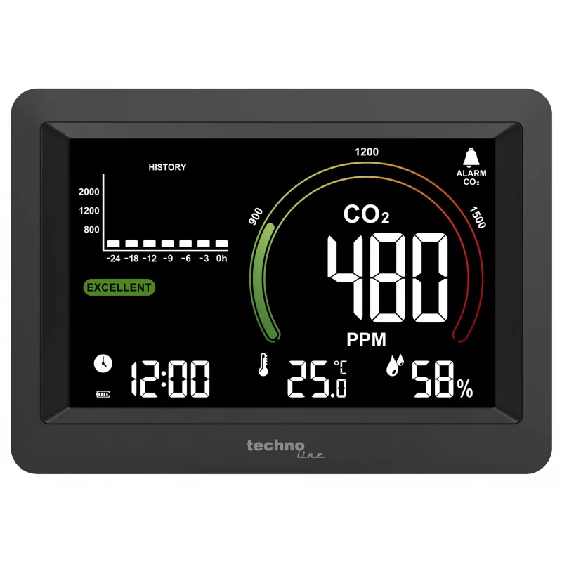 Technoline WL1028 CO2-Monitor Luftqualitätsmonitor mit Alarm Schwarz