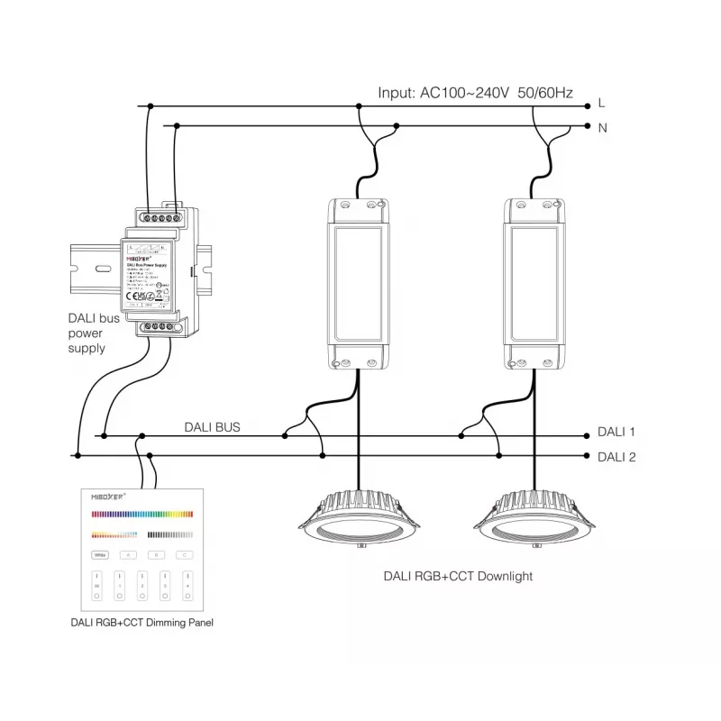 Miboxer Synergy 21 LED DALI Bus-Stromversorgung DIN-Schiene (DL-POW1)
