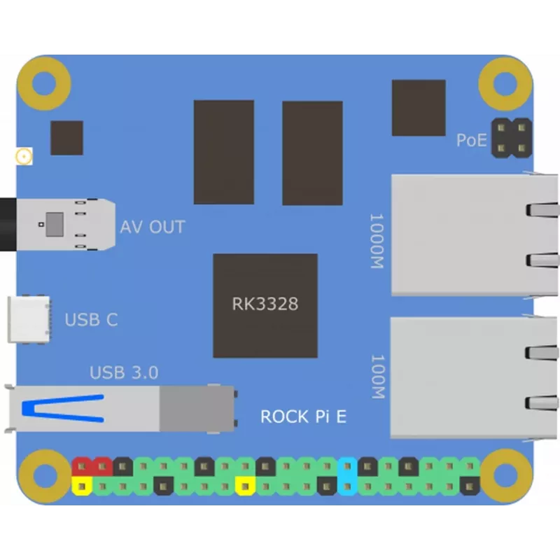 ALLNET Rock Pi E D4W1 Dual-Ethernet-Board RK3328 512MB RAM 802.11 a/b/g/n, 2,4G (RS309-D4W1)