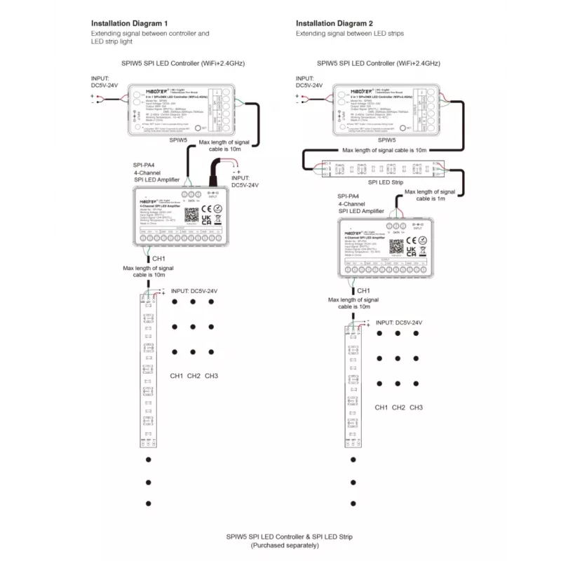 Synergy 21 Pixel LED Controller SPI-Serie 4-Kanal Verstärker/Repeater (SPI-PA4)