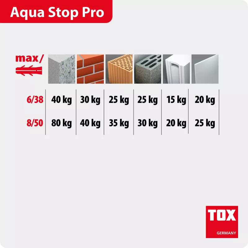 TOX AQUA STOP PRO Dübel-Set mit Schrauben, 6 x 38 mm, 40 Stück 014271011