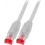 EFB Elektronik Cat.6A S/FTP LSZH Patchkabel, RJ45, Grau, 0,25 m K8051.0,25