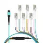 EFB MTP auf LC 12-Faser OM3 LSZH Aqua Fan-out Patchkabel, 7,5 m MTPF12LCOM3-7,5