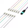 MPO-PLUS (M) auf LC Fanout-Kabel OM3 12 Fasern Typ B LSZH Aqua 0,4m MPOM12LCOM3-0,4
