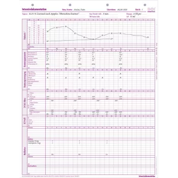BOI Intensivpflege-Dokumentationsformulare, 50 Blatt, A4 9206-00279