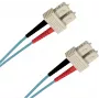 EFB Elektronik O7413.1-1.2 1m SC zu SC Duplex OM3 LSZH Aqua LWL Patchkabel SCSCOM3DAQ1