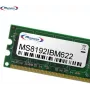 MemorySolution 8GB Arbeitsspeichermodul (00D4958, 00D4959)