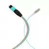 MPO-PLUS (M) auf LC Fanout-Kabel OM3 12 Fasern Typ B LSZH Aqua 1m MPOM12LCOM3-1