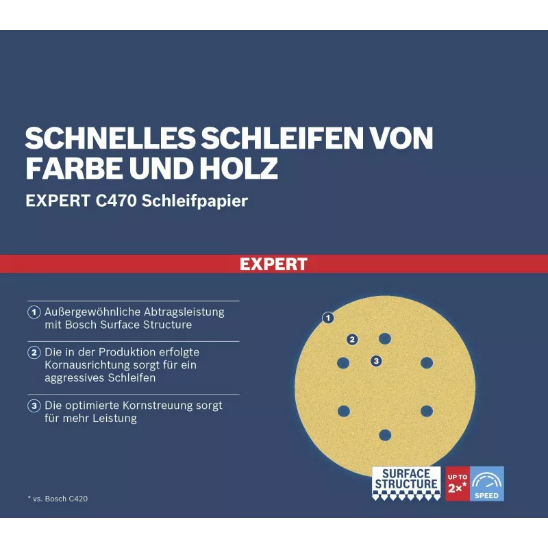 Bosch 2608901655 Schleifblätter für Schwingschleifer, Körnung 60, 107 x 115 mm, 50er-Pack