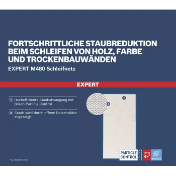 Bosch Accessories 2608901692 Schleifnetz für Trockenbauschleifer Körnung 180, 107 mm x 115 mm, 10 Stück