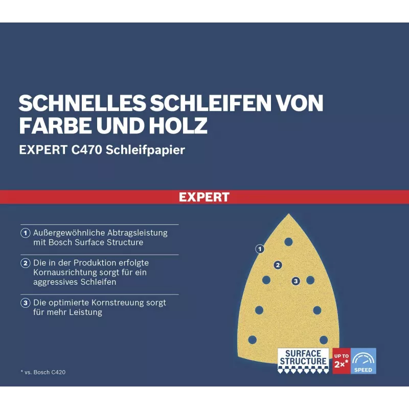 Bosch Accessories 2608901643 Schleifblätter für Multischleifer, Körnung 120, 150 x 100 mm, 50er-Pack