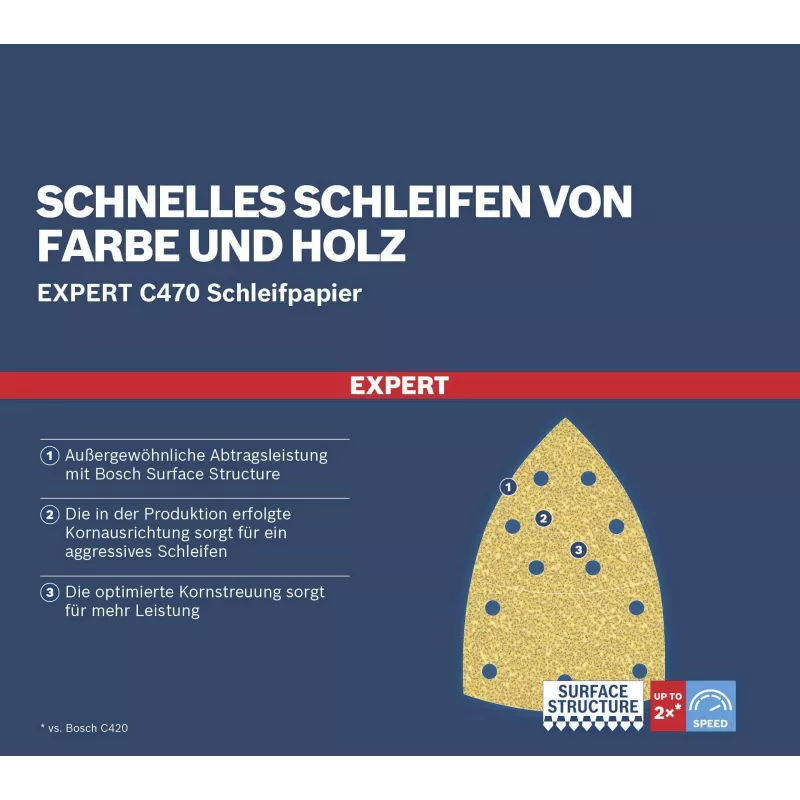 Bosch Accessories 2608901653 Schleifblätter für Multischleifer Körnung 240, 93 x 102 mm, 10er-Pack